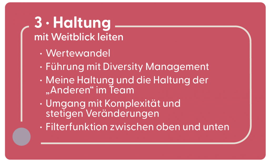 Modul Grafik 3